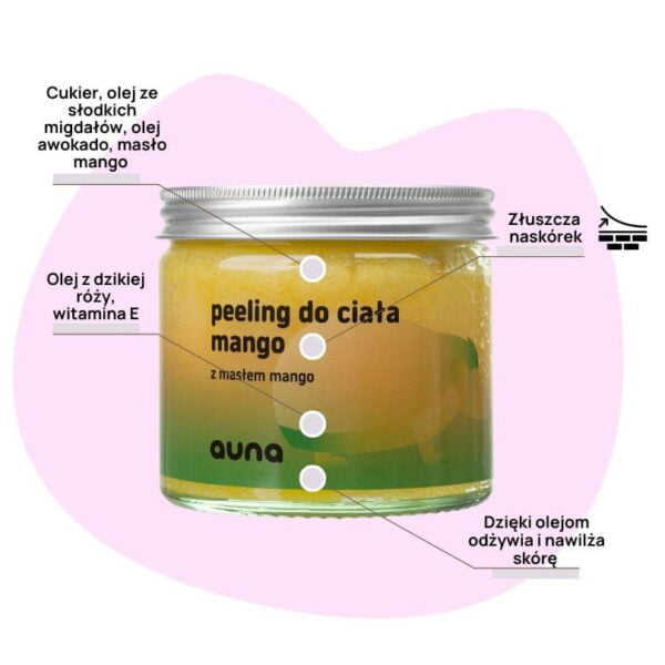 Auna peeling do ciala mango 1