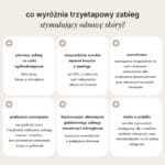 mokosh zabieg stymulujacy odnowe skory pokrzywa z mieta 3 7ml 3