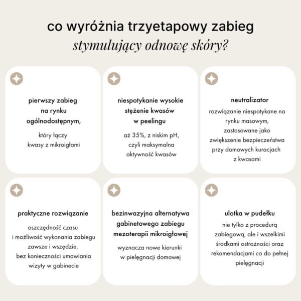 mokosh zabieg stymulujacy odnowe skory pokrzywa z mieta 3 7ml 3
