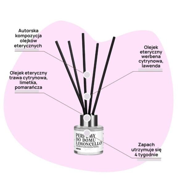 Auna perfumy do domu limoncello 2
