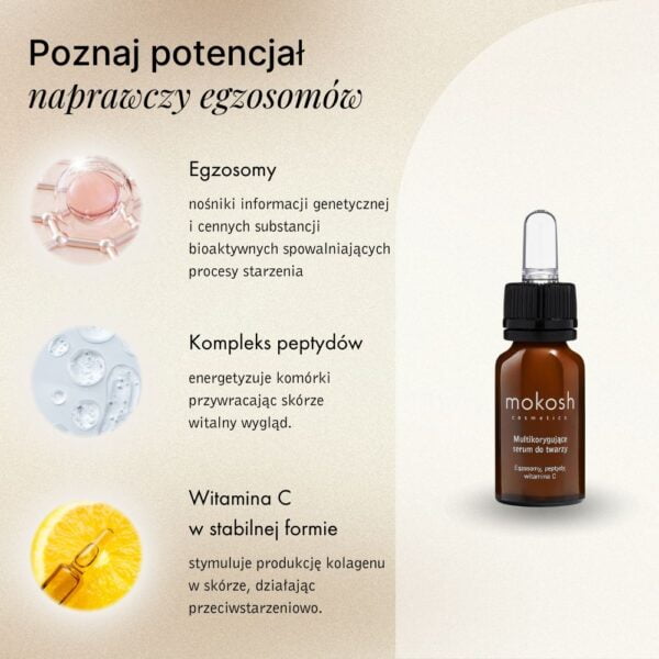 Mokosh multikorygujace serum do twarzy egzosomy peptydy witamina c 12ml 2