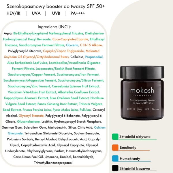 Mokosh szerokopasmowy booster do twarzy spf 50 4